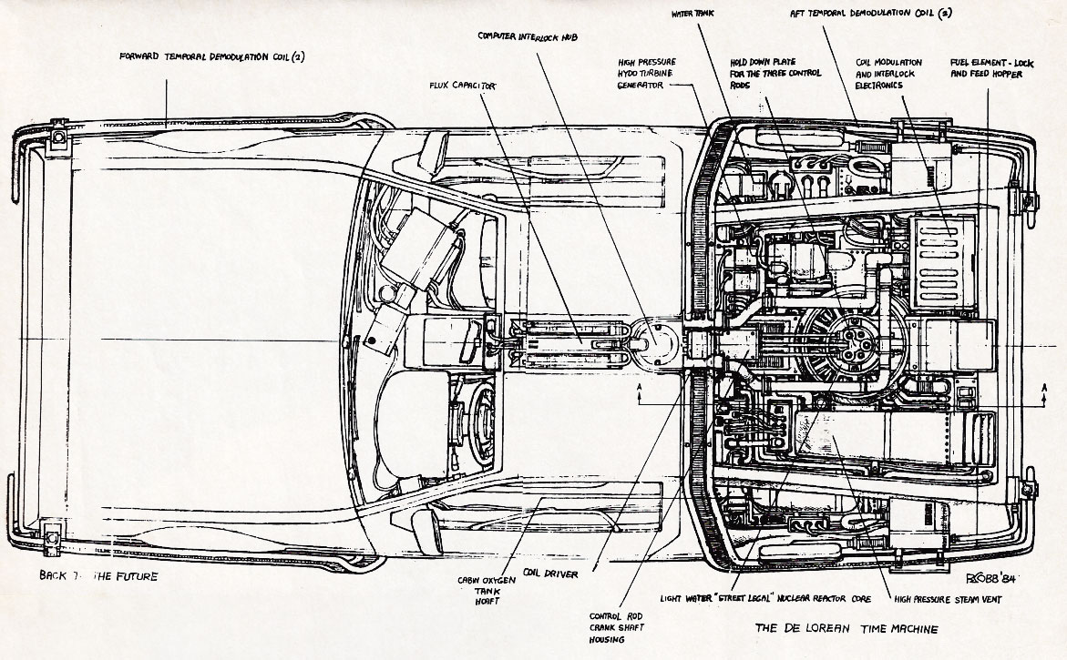 flux capacitor blueprint